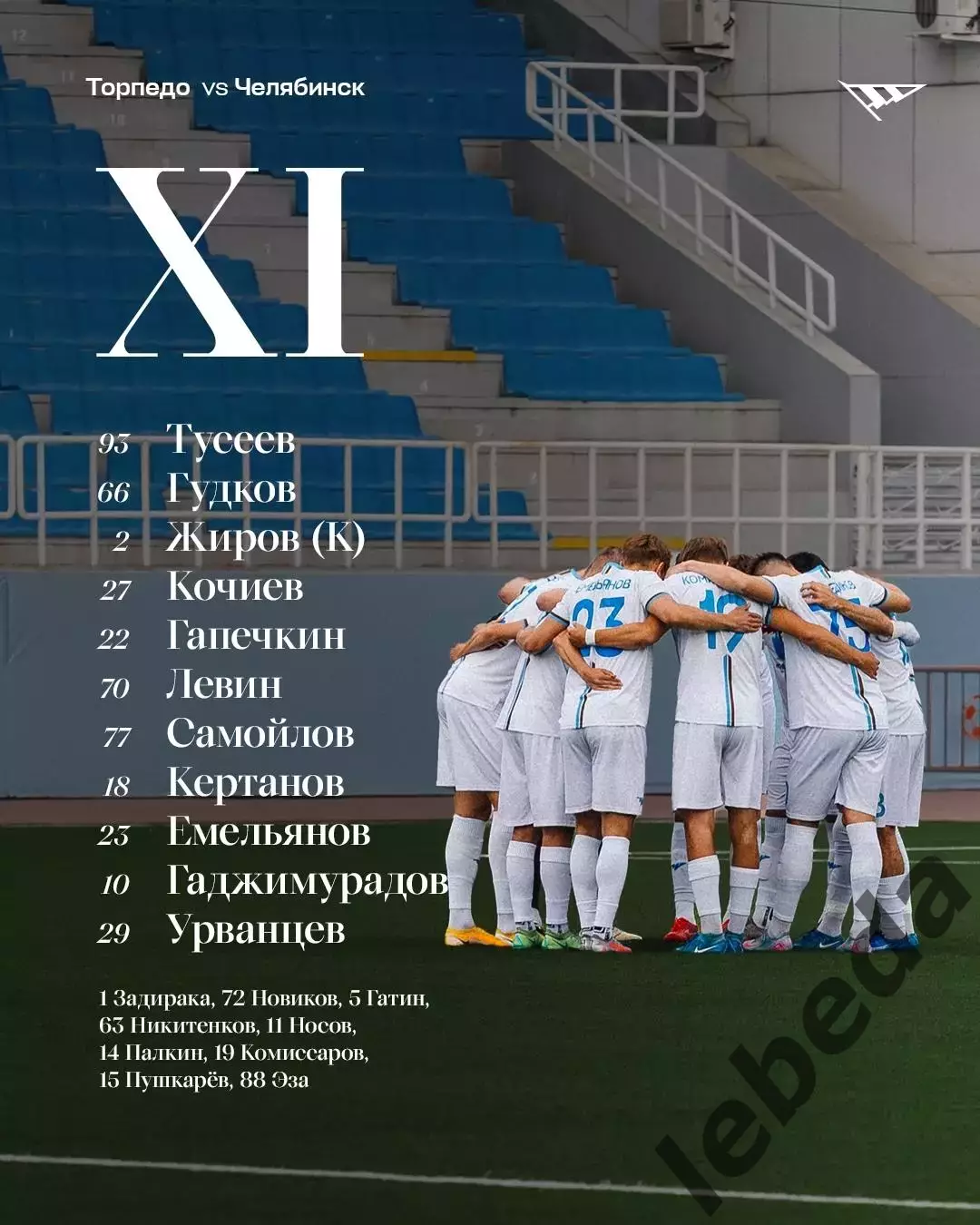 Торпедо М - Челябинск - 2025 / 2026 год. (12.07.2025.) 1