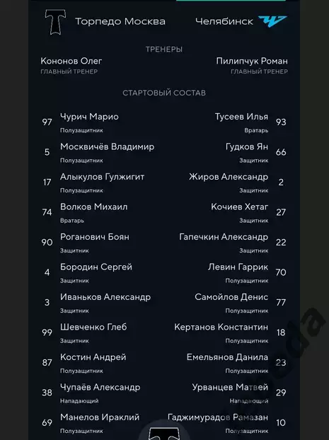 Торпедо М - Челябинск - 2025 / 2026 год. (12.07.2025.) 3