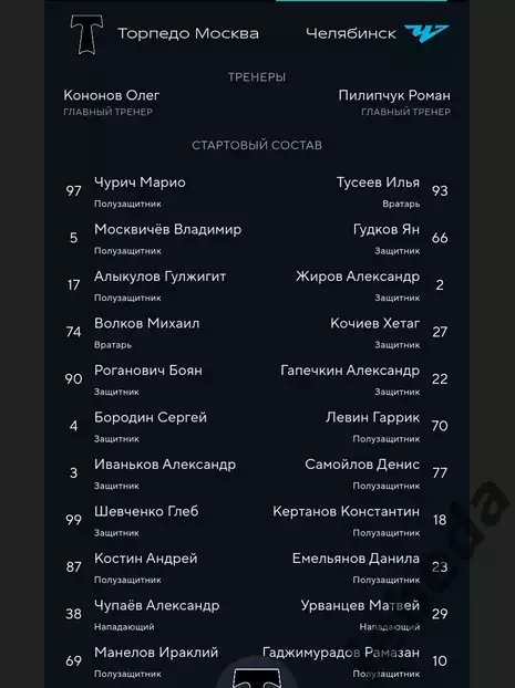 Торпедо М - Челябинск - 2025 / 2026 год. (12.07.2025.) 1