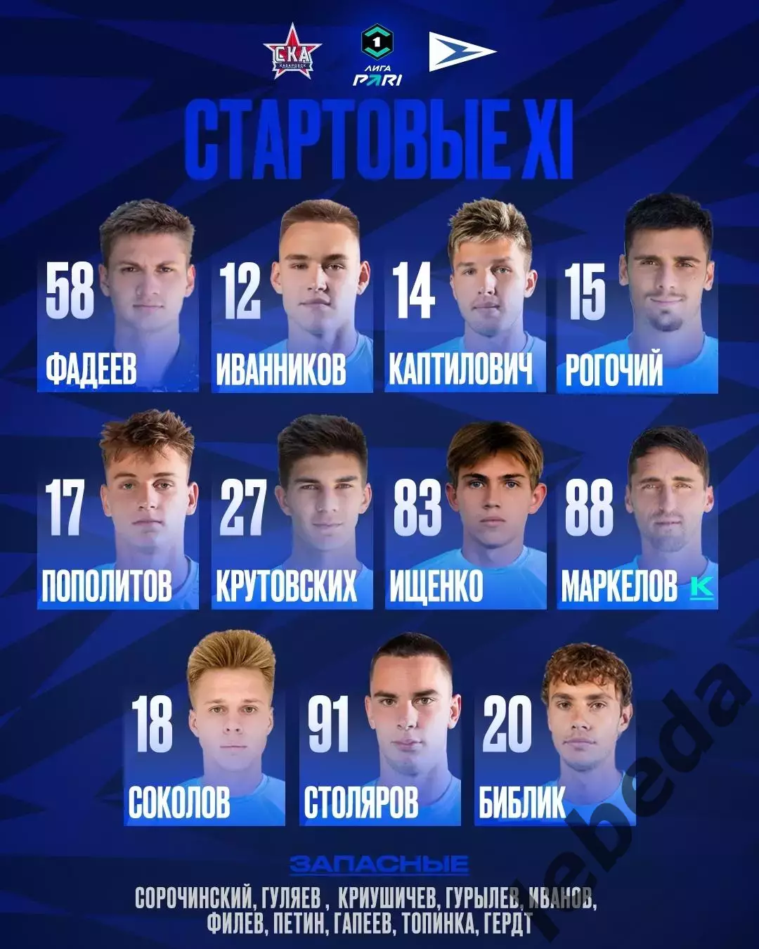 СКА Хабаровск - Чайка Песчанокопск - 2025 / 2026 год. (10.08.2025.) 1