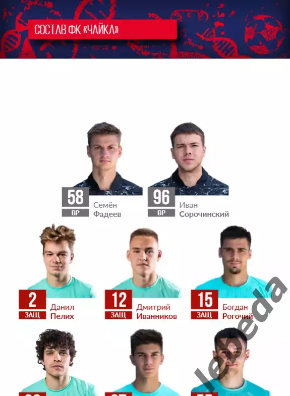 СКА Хабаровск - Чайка Песчанокопск - 2025 / 2026 г. (10.08.2025.) 6