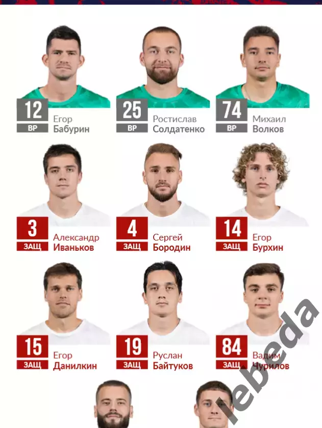 СКА Хабаровск - Торпедо Москва - 2025 / 2026 г. (10.08.2025.) 4