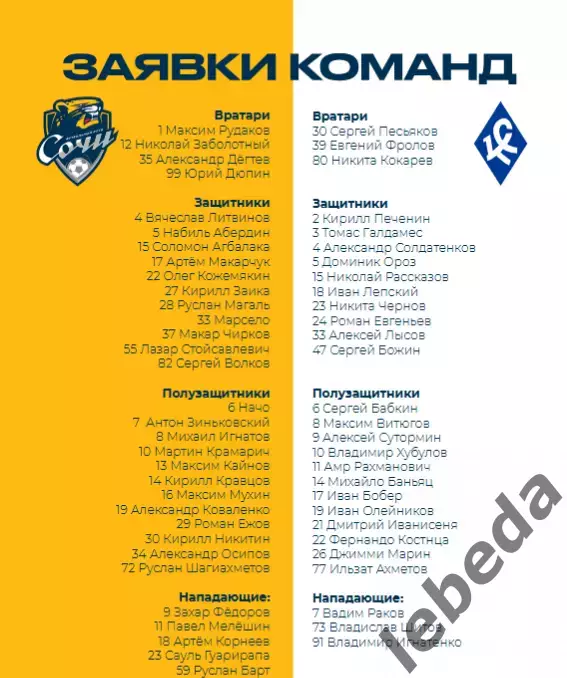 ФК Сочи - Крылья Советов Самара - 2025 / 2026 г. Кубок России.(13.08.25.) 6