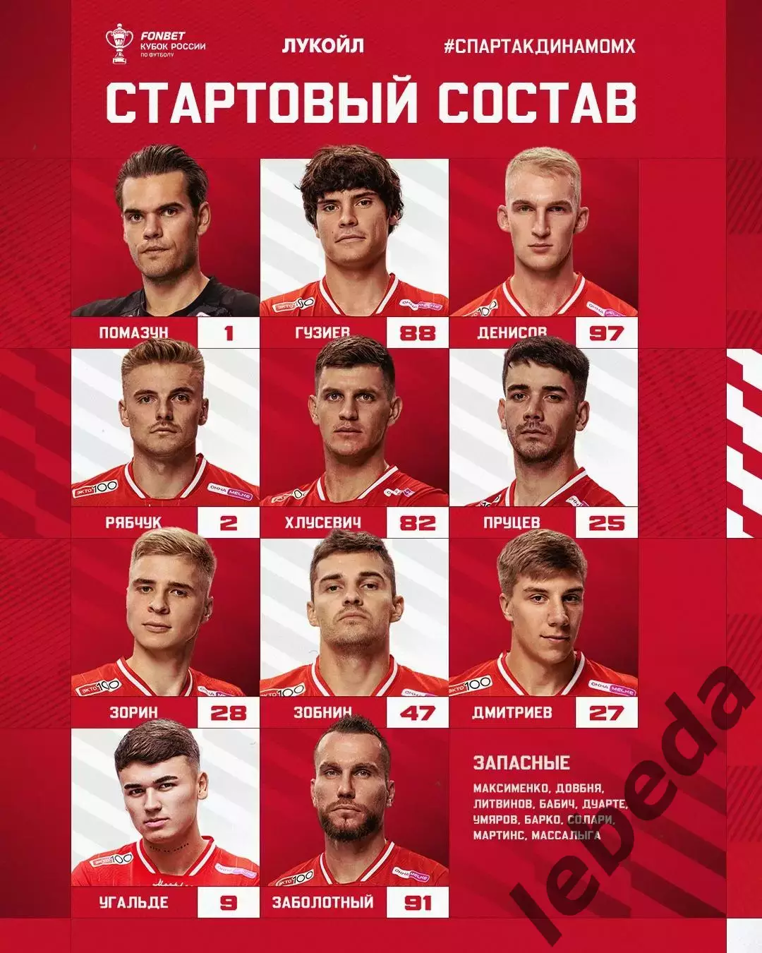 Спартак Москва - Динамо Махачкала - 2025 / 2026 г. (12.08.2025.) кубок. 2