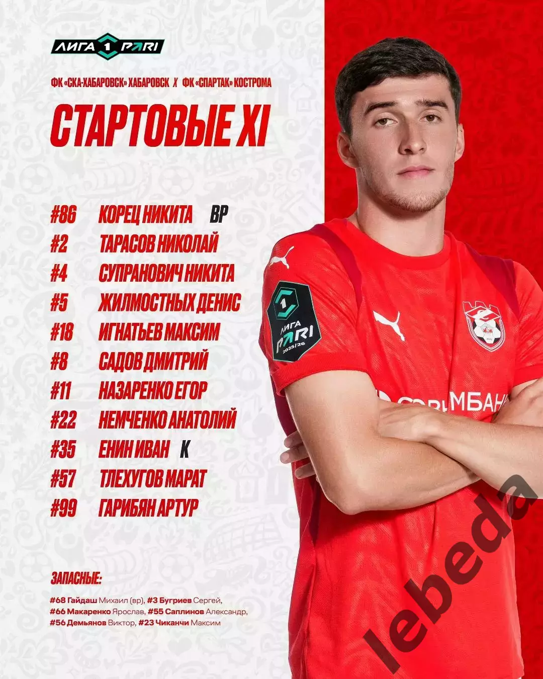 СКА Хабаровск - Спартак Кострома - 2025 / 2026 г. (24.08.2025.) 1