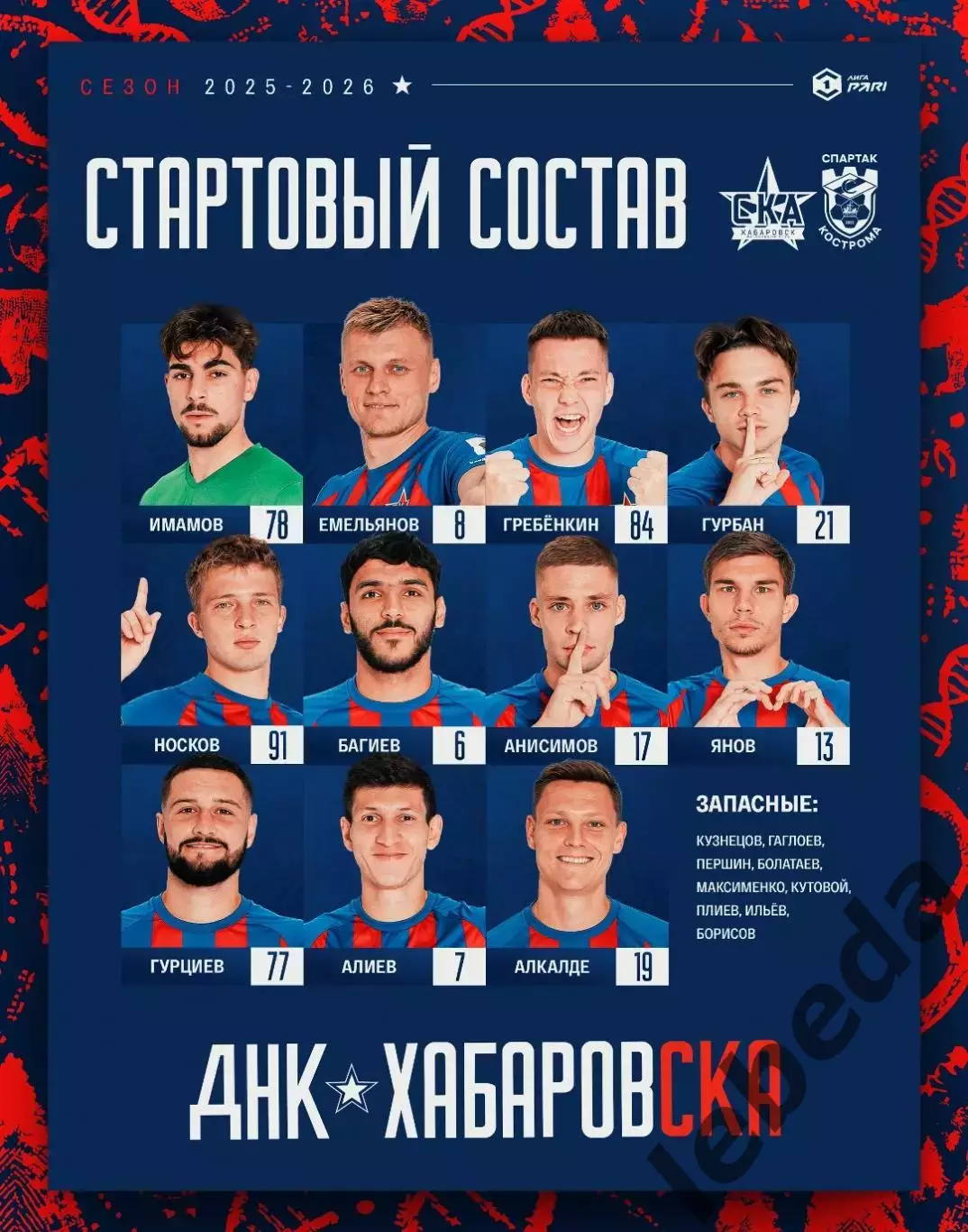 СКА Хабаровск - Спартак Кострома - 2025 / 2026 год. (24.08.2025.) 1