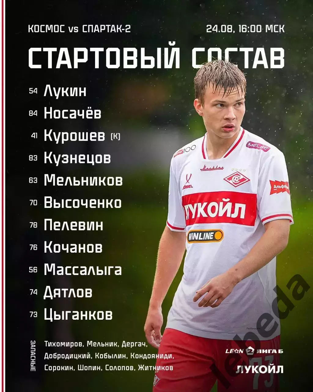 Космос Долгопрудный - Спартак-2 Москва - 2025 год. (24.08.25.) 1