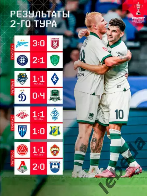 ФК Сочи - ФК Краснодар - 2025 / 2026 г. Кубок России.(27.08.25.) 3