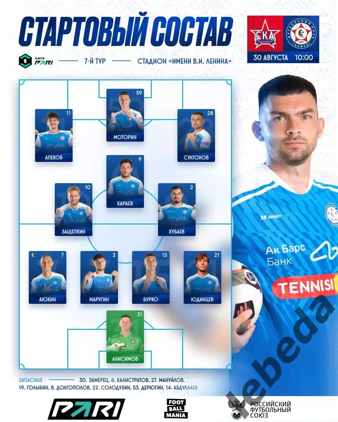 СКА Хабаровск - Камаз Набережные Челны - 2025 / 2026 г. (30.08.25.) 2