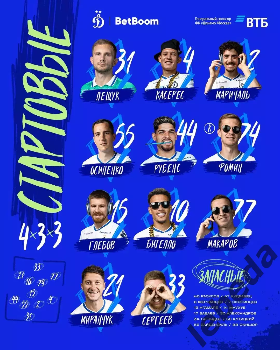 Динамо Махачкала - Динамо Москва - 2025 / 2026 год. (31.08.25.) 1