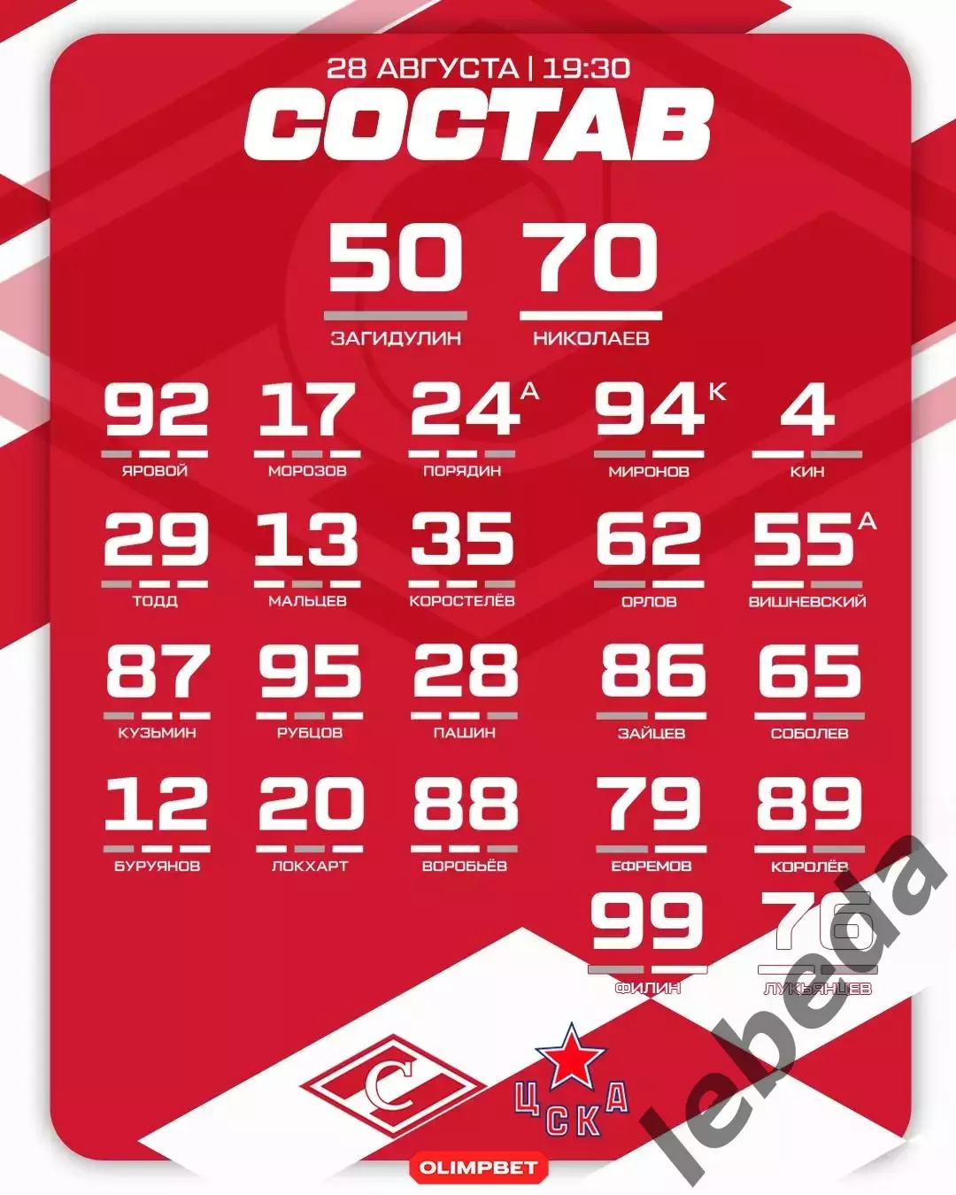 Спартак Москва - ЦСКА - 2025 / 2026 г. (28.08.25.) Кубок Мэра. 2