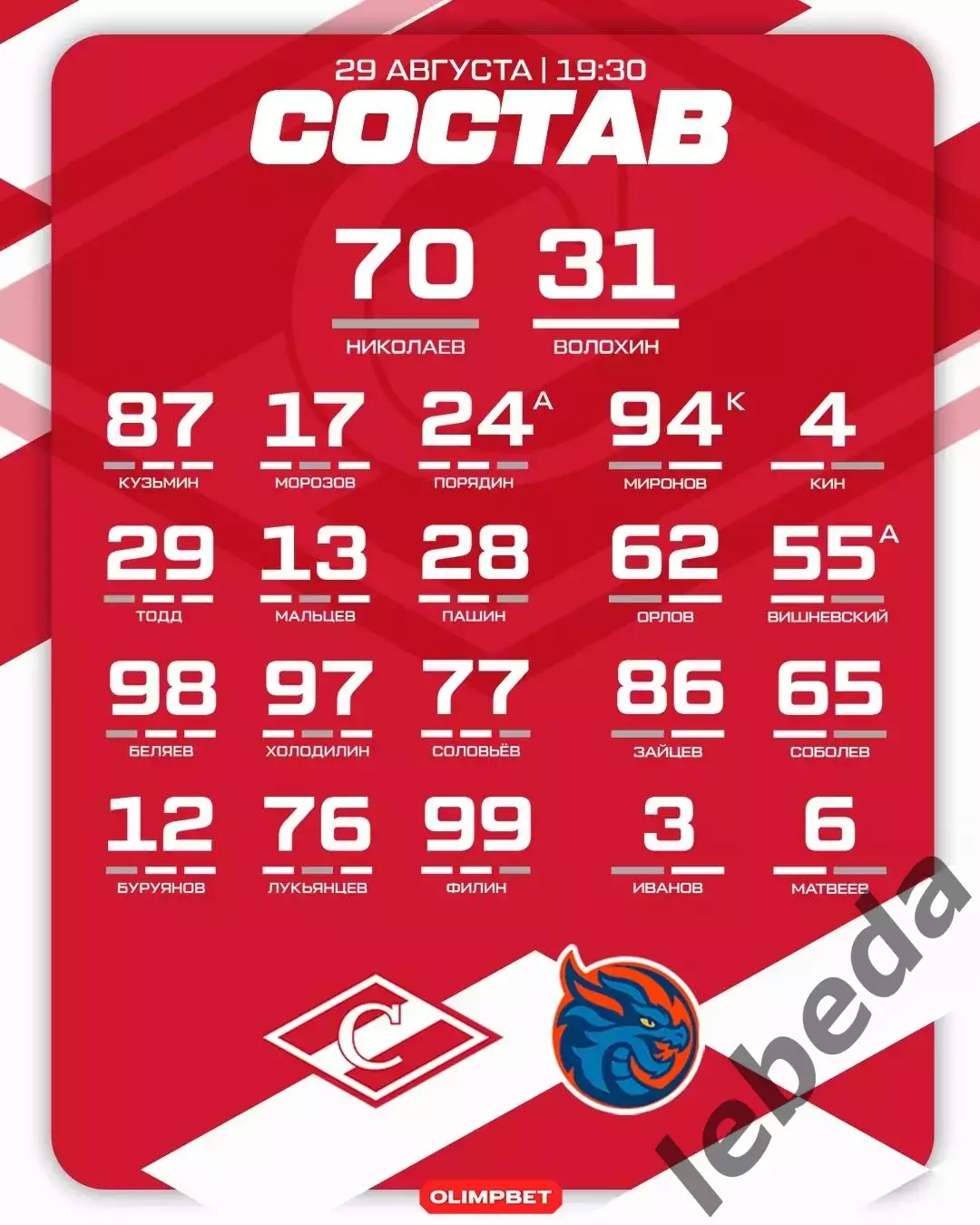 Спартак Москва - Шанхай Дрэгонс Китай - 2025 / 2026 г. (29.08.25.) Кубок Мэра. 1