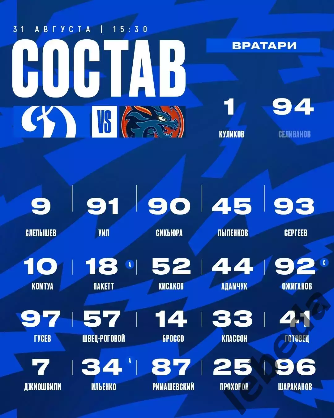 Динамо Москва - Шанхай Дрэгонс Китай - 2025 / 2026 г. (31.08.25.) Кубок Мэра. 1