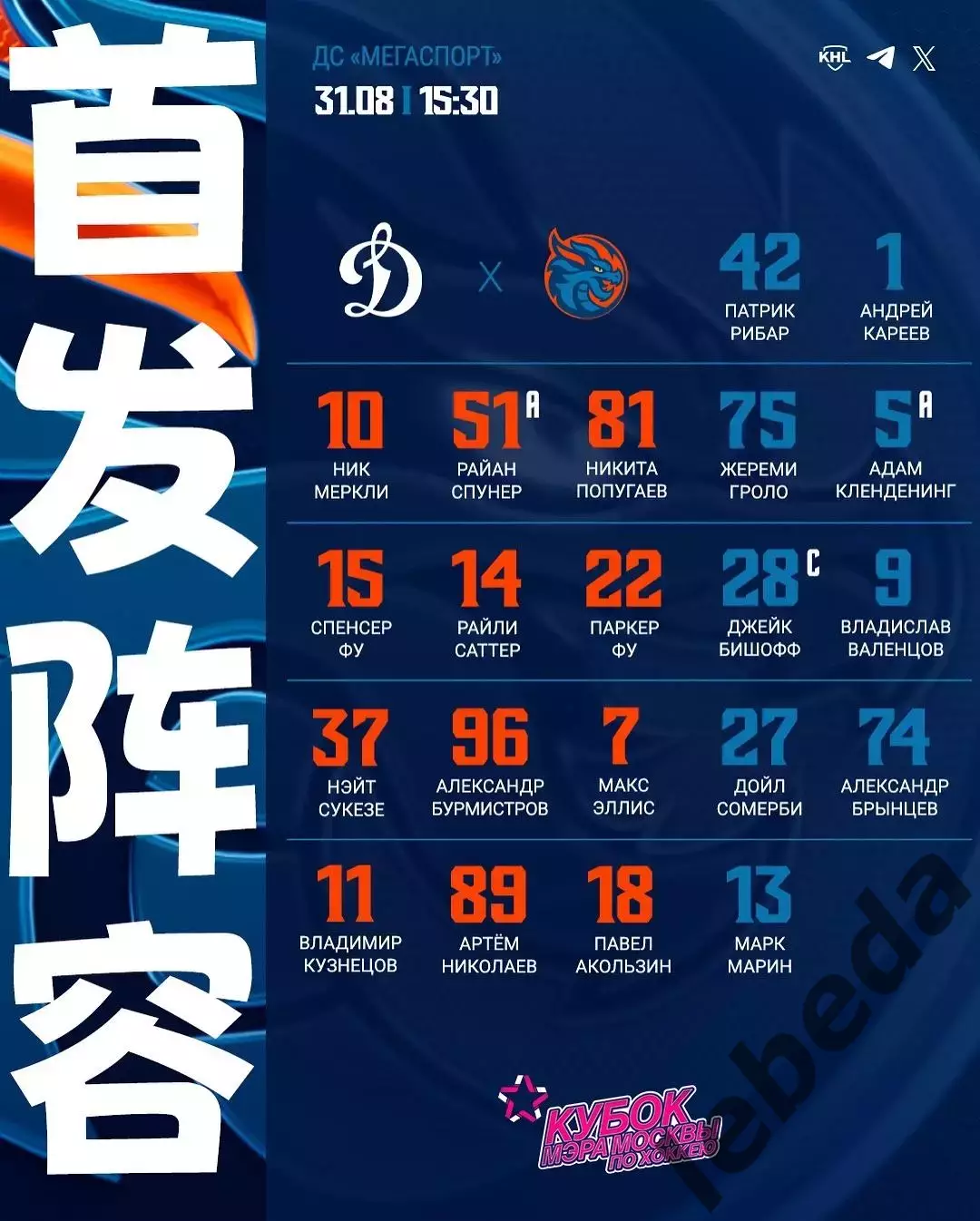 Динамо Москва - Шанхай Дрэгонс Китай - 2025 / 2026 г. (31.08.25.) Кубок Мэра. 1