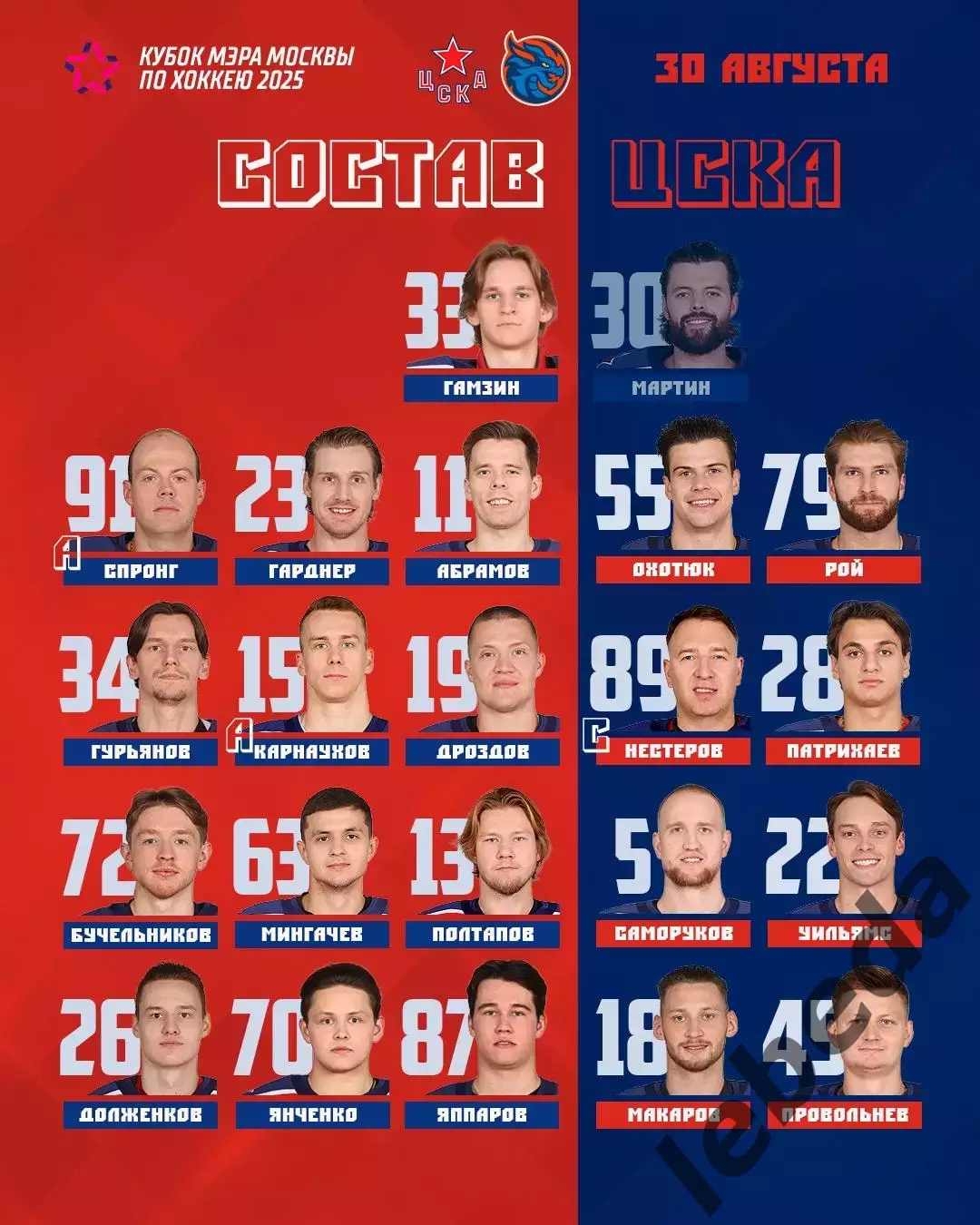 ЦСКА - Шанхай Дрэгонс Китай - 2025 / 2026 г. (30.08.25.) Кубок Мэра. 2