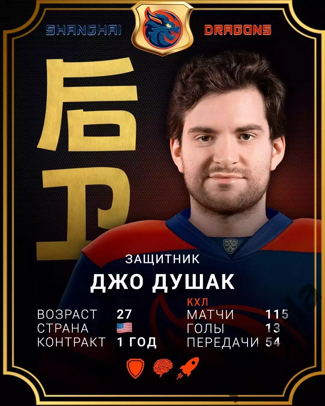 ЦСКА - Шанхай Дрэгонс Китай - 2025 / 2026 г. (30.08.25.) Кубок Мэра. 3