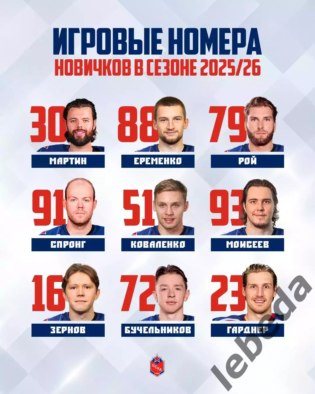 ЦСКА - Шанхай Дрэгонс Китай - 2025 / 2026 г. (30.08.25.) Кубок Мэра. 3