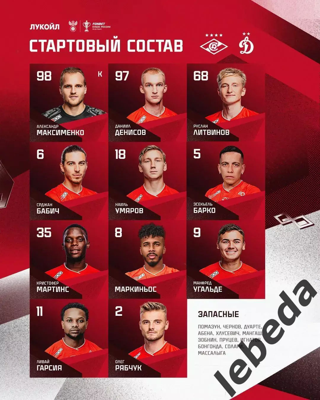 Спартак Москва - Динамо Москва - 2024 / 2025 г. (29.04.25.) 1