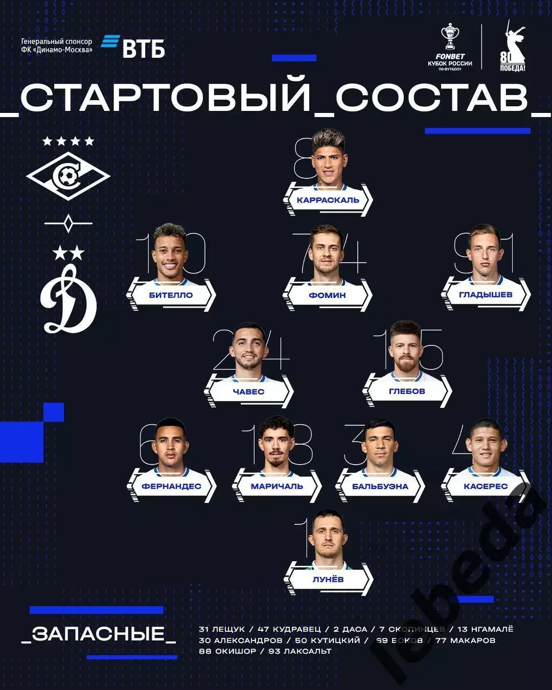 Спартак Москва - Динамо Москва - 2024 / 2025 г. (29.04.25.) 2