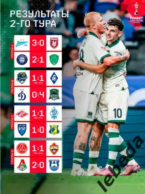 ФК Сочи - ФК Краснодар - 2025 / 2026 г. Кубок России.(27.08.25.) 3