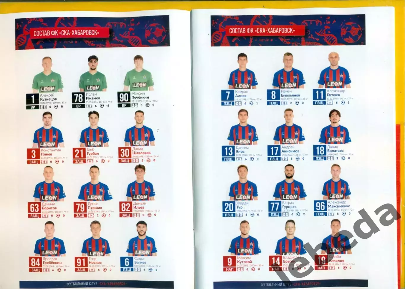 СКА Хабаровск - Камаз Набережные Челны - 2025 / 2026 г. (30.08.2025.) 6