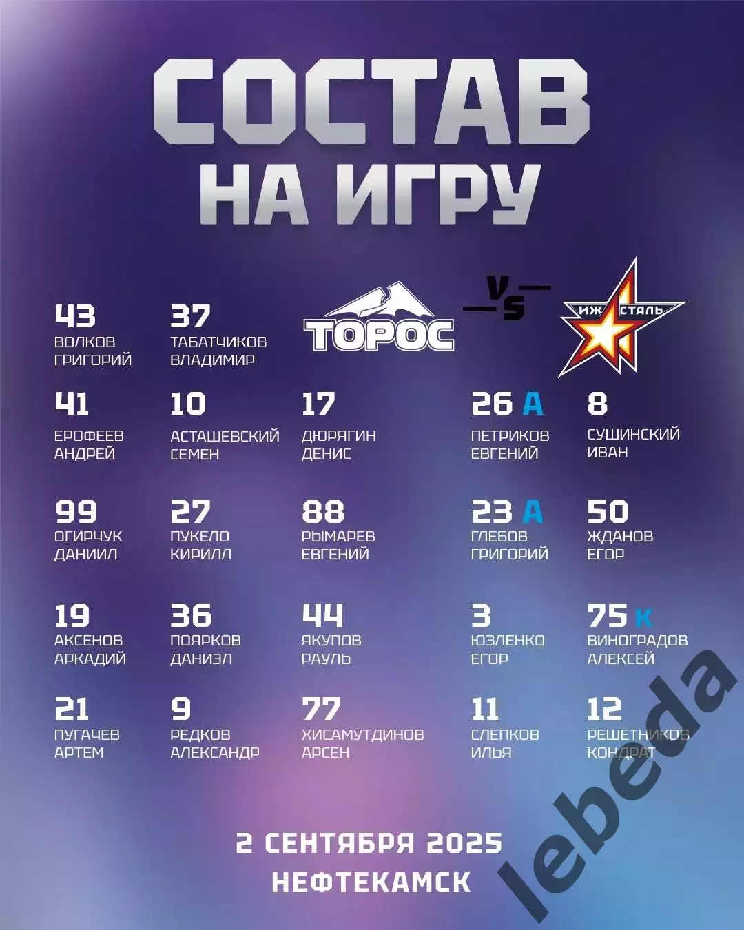 Торос Нефтекамск - Ижсталь Ижевск - 2025/ 2026 г. (2.09.25.) 1