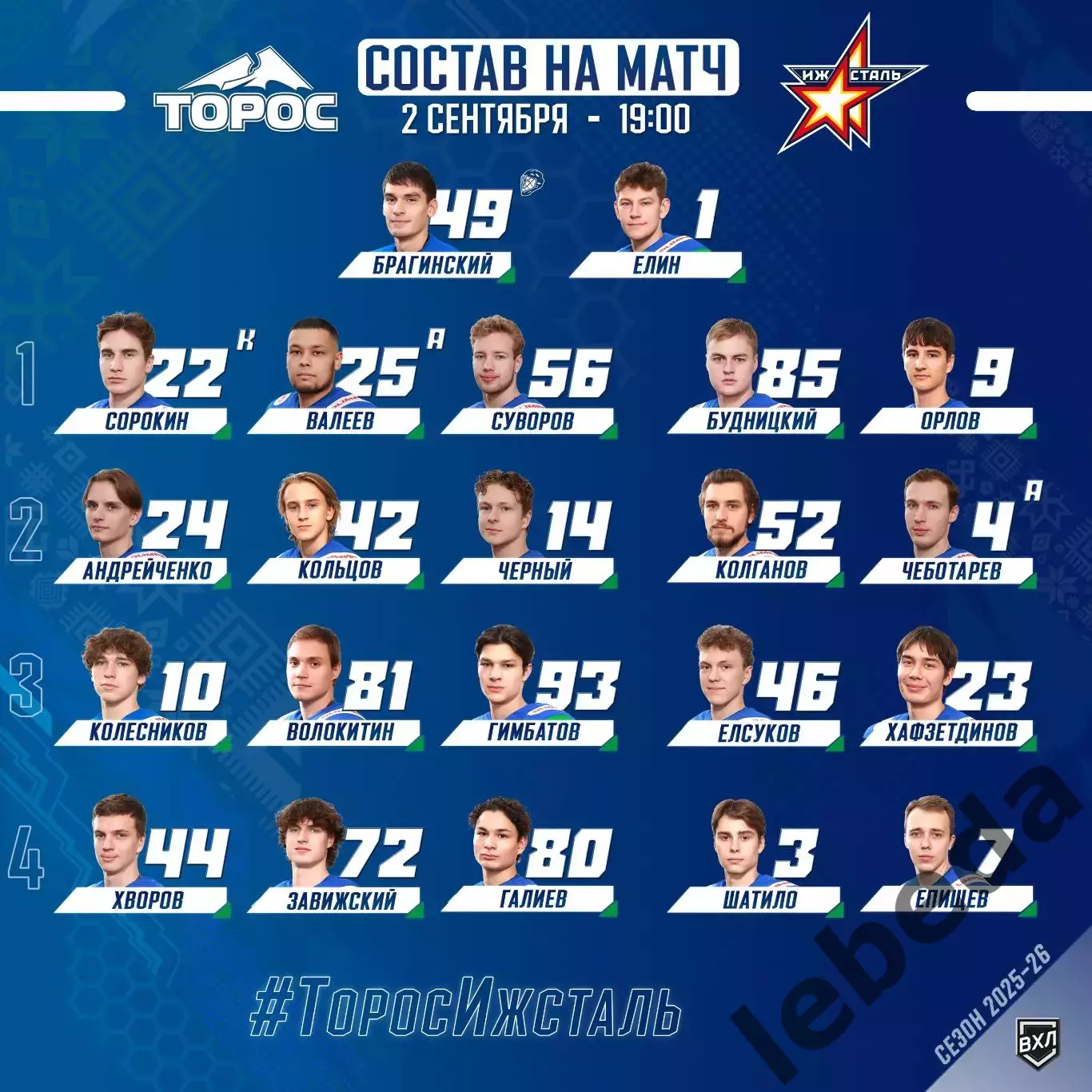 Торос Нефтекамск - Ижсталь Ижевск - 2025/ 2026 г. (2.09.25.) 2