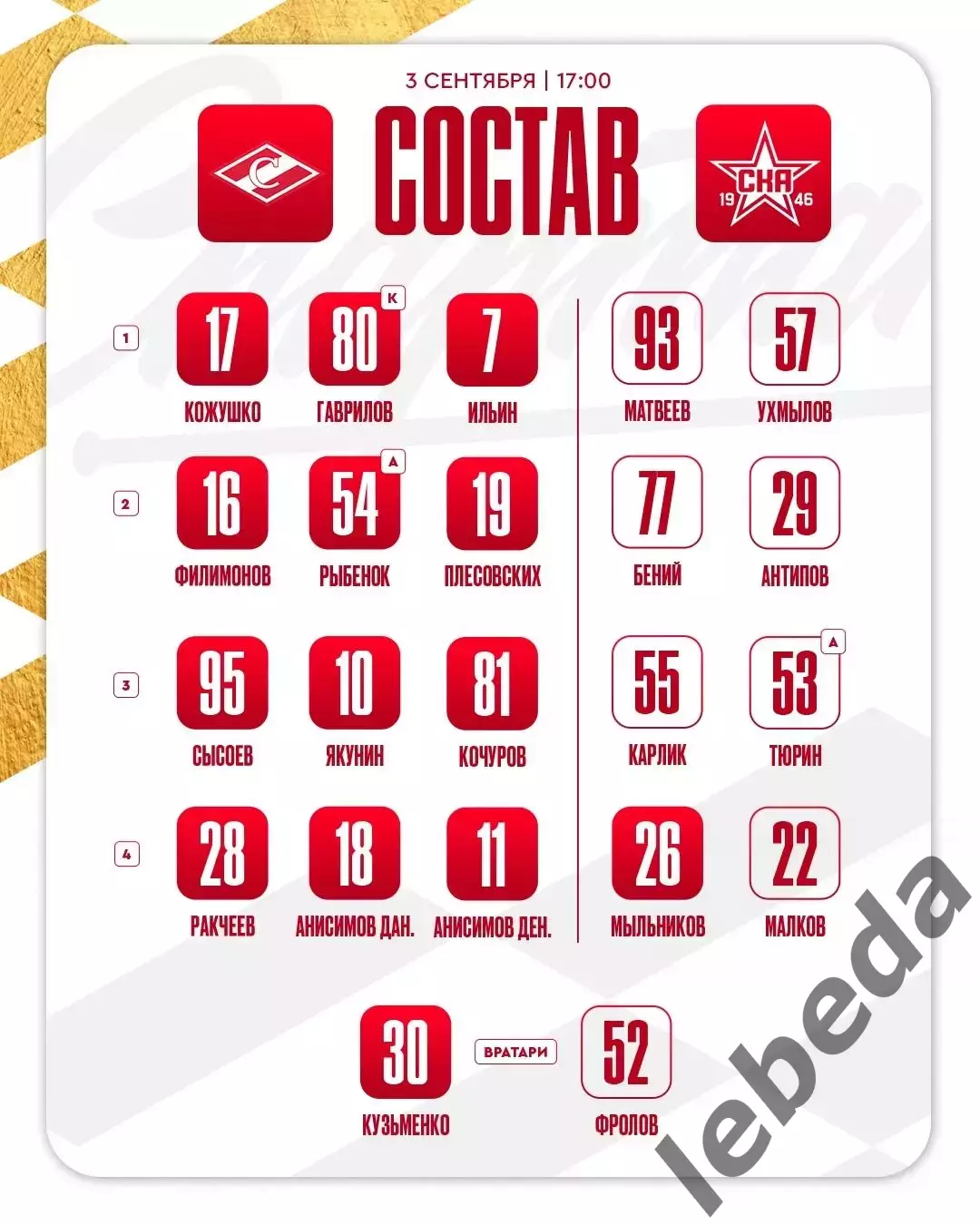 МХК Спартак Москва - СКА 1946 (Санкт-Петербург) - 2025 / 2026 год. (03.09.25.) 2