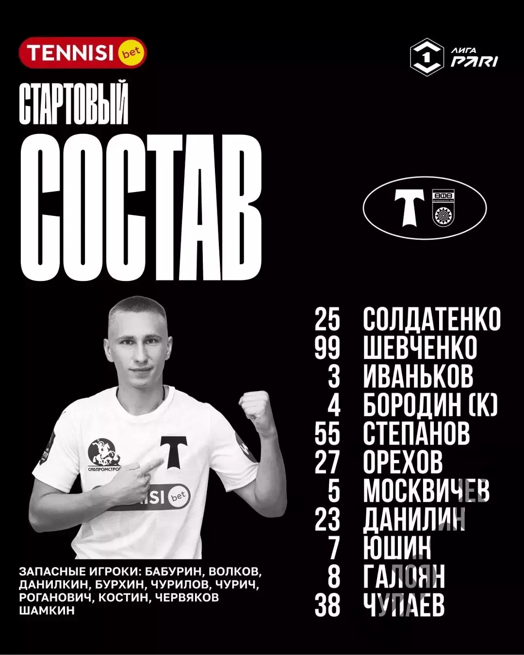 Торпедо Москва - ФК Уфа - 2025 / 2026 г. (03.09.25.) 2