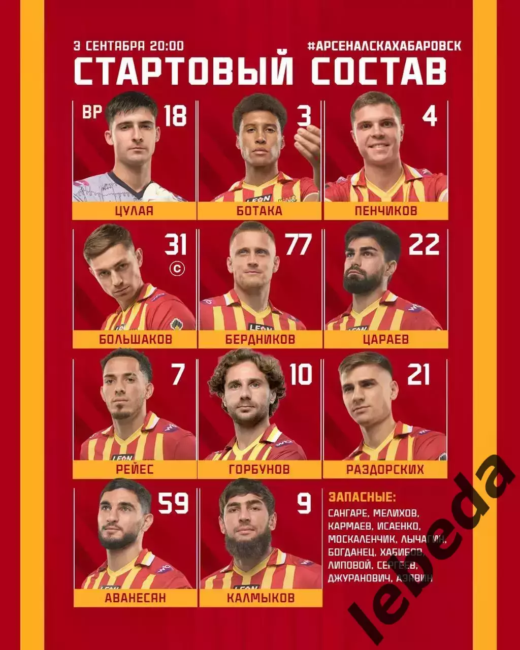 Арсенал Тула - СКА Хабаровск - 2025 / 2026 г. (03.09.25.) 2