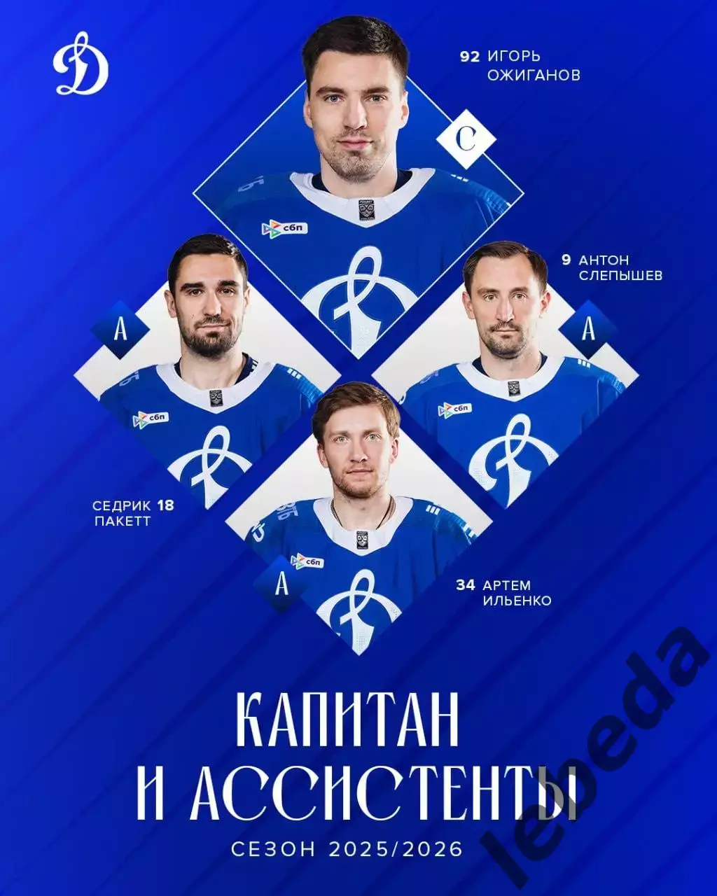 ЦСКА - Динамо Москва - 2025-2026 год. (06.09.25.) КХЛ 3