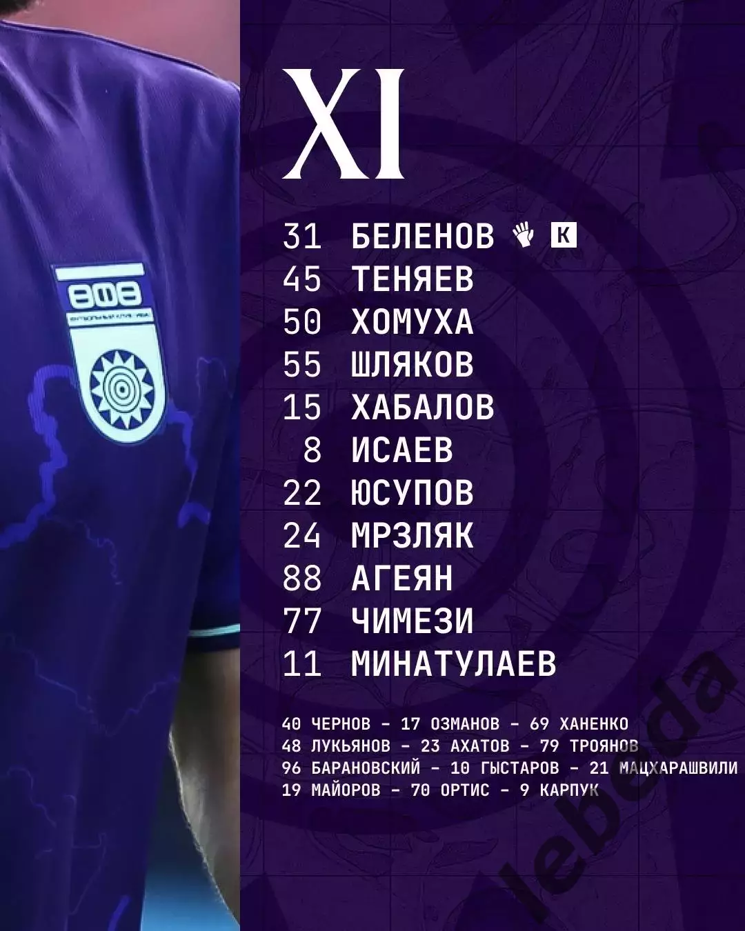 Черноморец Новороссийск - ФК Уфа- 2025-2026 год. (07.09.25.) 2