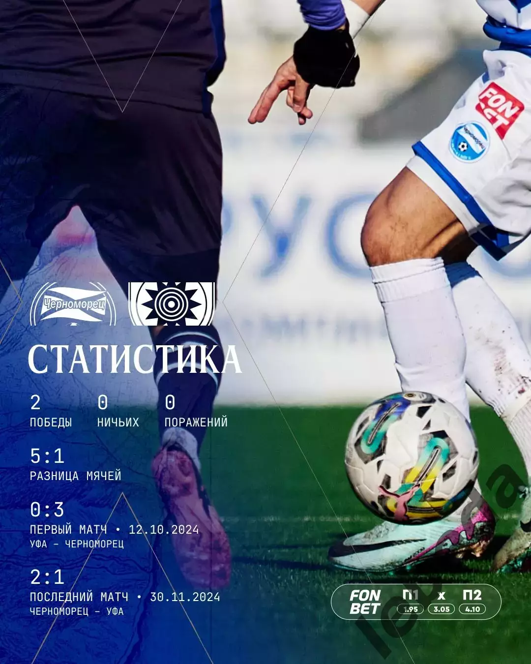 Черноморец Новороссийск - ФК Уфа- 2025-2026 год. (07.09.25.) 3