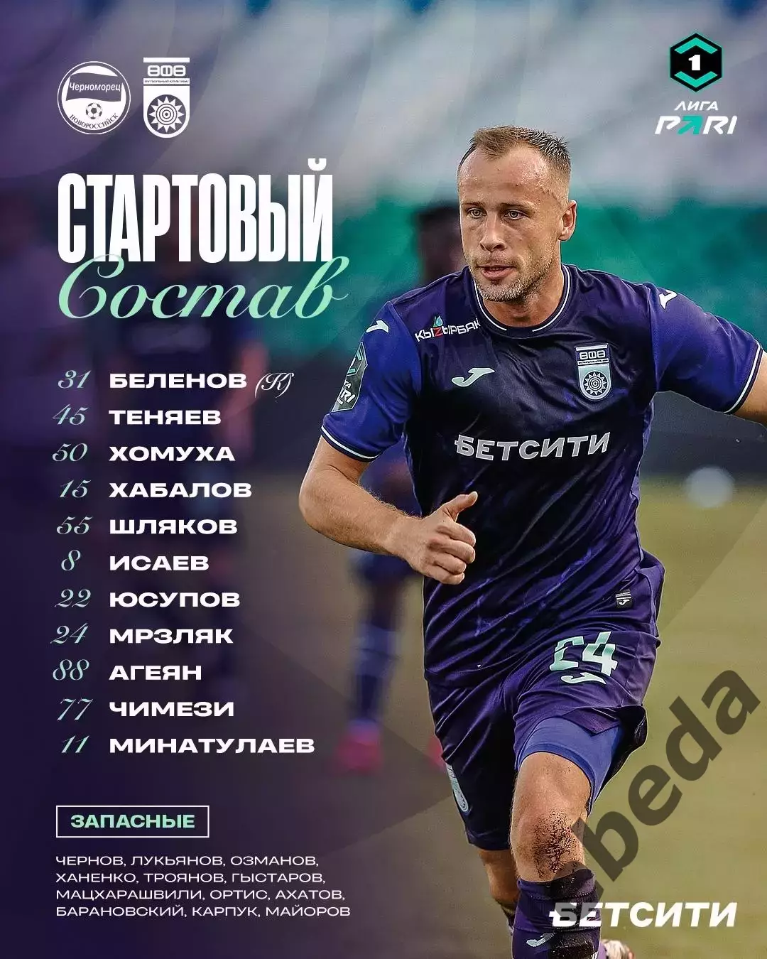 Черноморец Новороссийск - ФК Уфа- 2025-2026 год. (07.09.25.) 1