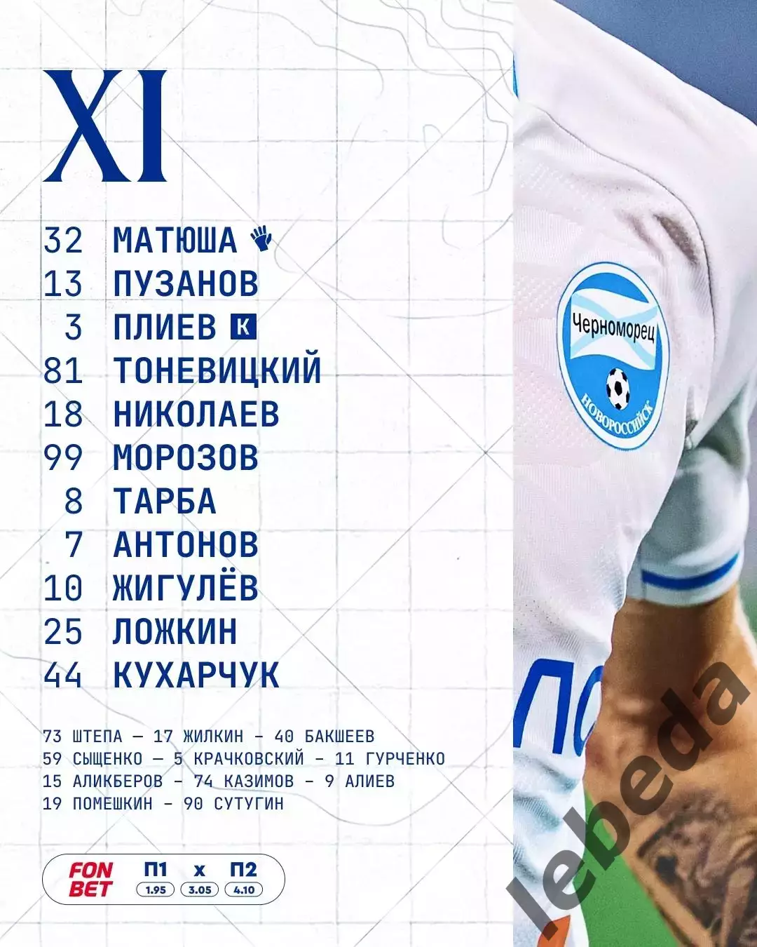 Черноморец Новороссийск - ФК Уфа- 2025-2026 год. (07.09.25.) 2