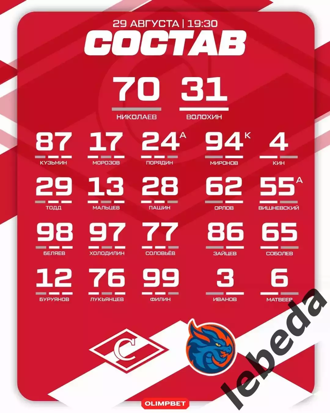 Спартак Москва - Шанхай Дрэгонс Китай - 2025 / 2026 г. (29.08.25.) Кубок Мэра. 1