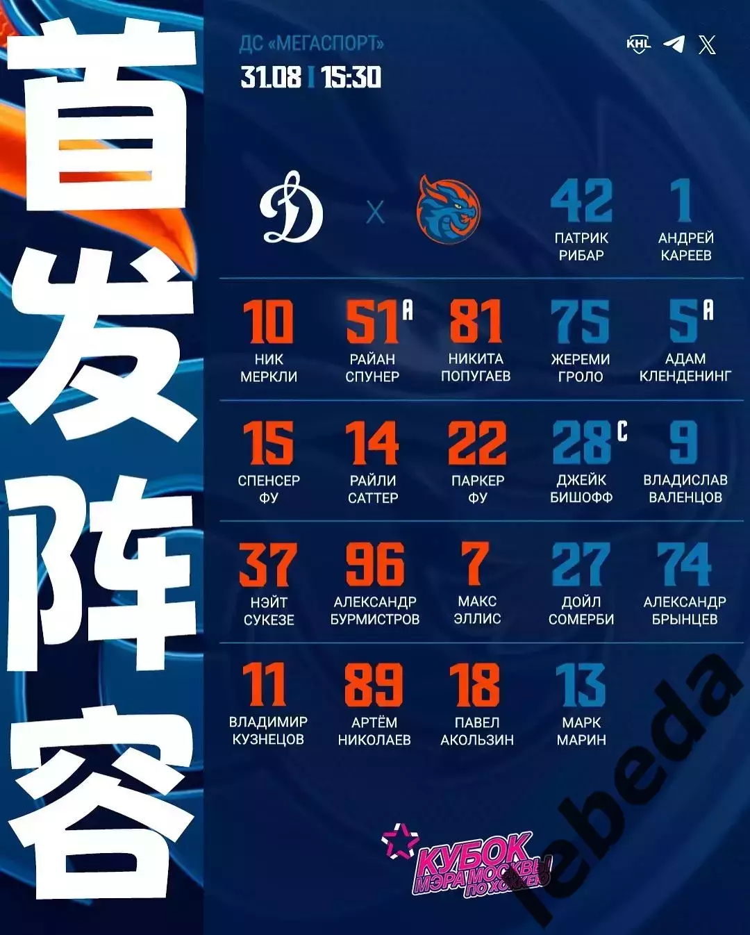 Динамо Москва - Шанхай Дрэгонс Китай - 2025 / 2026 г. (31.08.25.) Кубок Мэра. 2