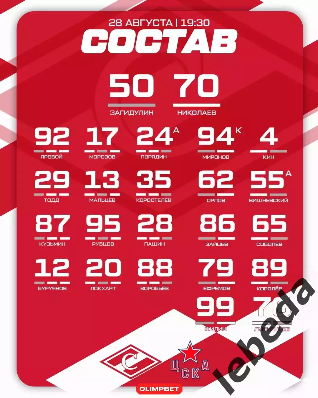 Спартак Москва - ЦСКА - 2025 / 2026 год. (28.08.25.) Кубок Мэра. 1