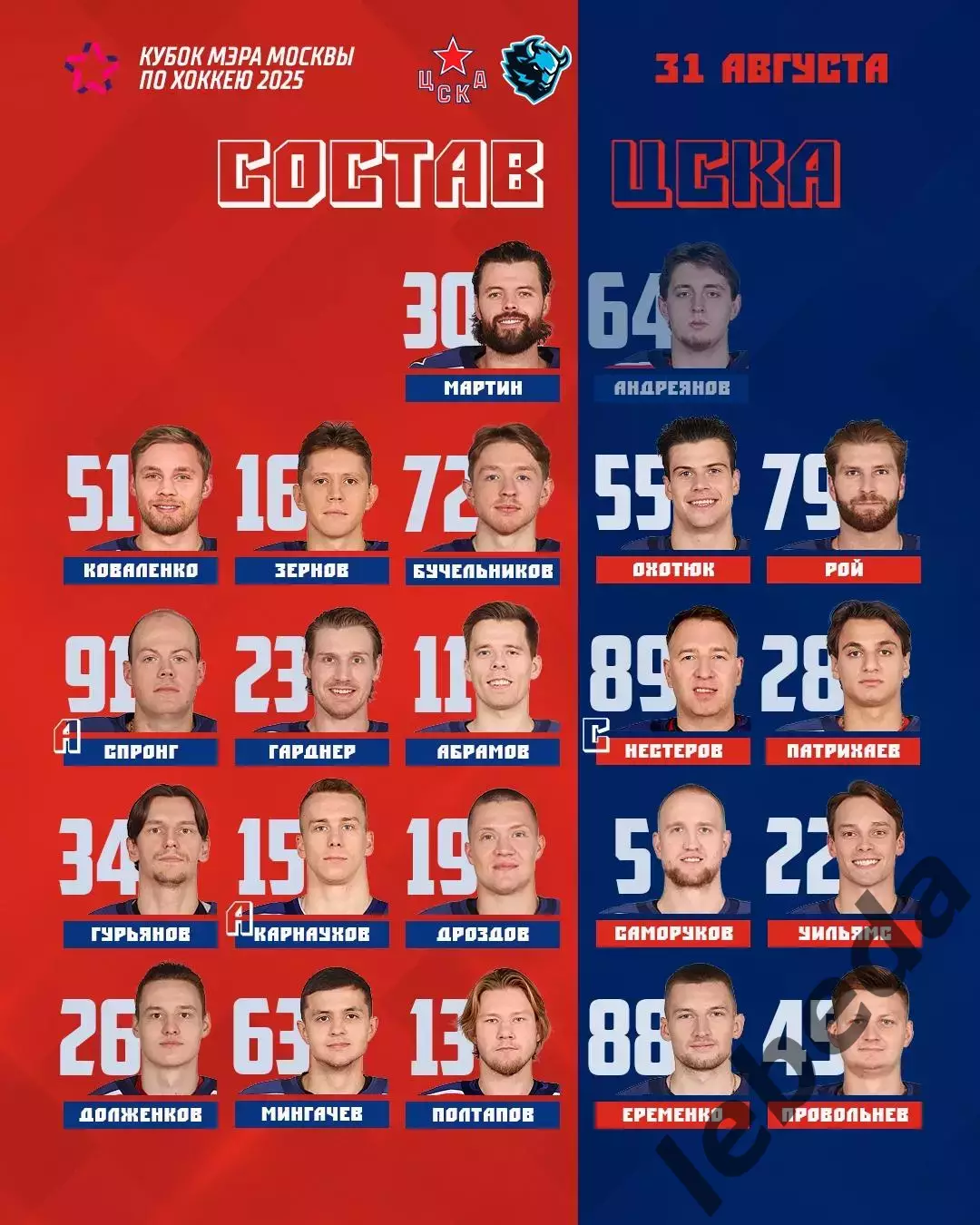 ЦСКА - Динамо Минск - 2025 / 2026 г. ( 31.08.25.) Кубок Мэра. Финал 2