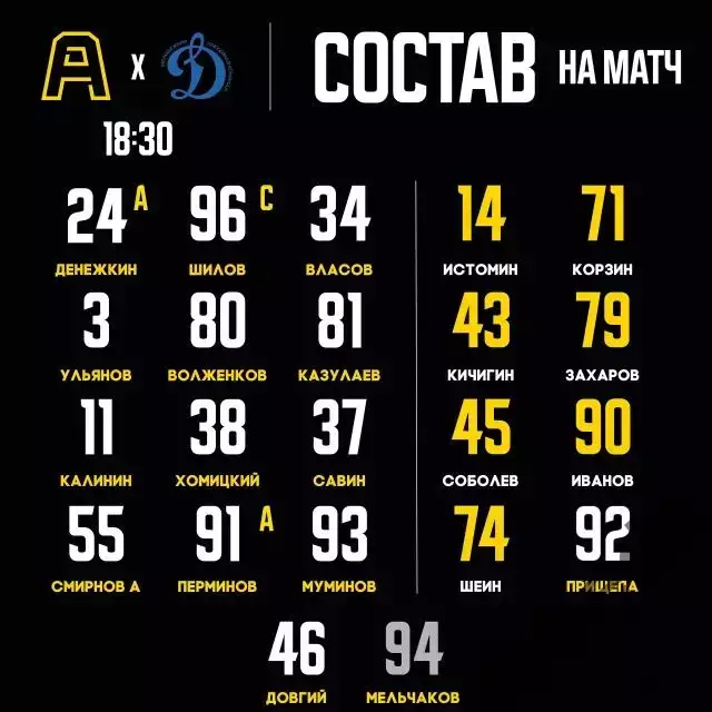 Алмаз Череповец - МХК Динамо Москва - 2025 / 2026 г. ( 08.09.25.) 2
