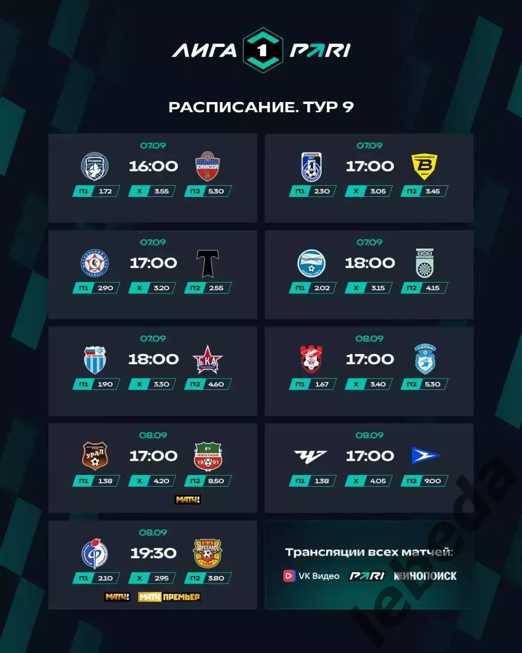 Ротор Волгоград - СКА Хабаровск - 2025-2026 г. (07.09.25.) 3