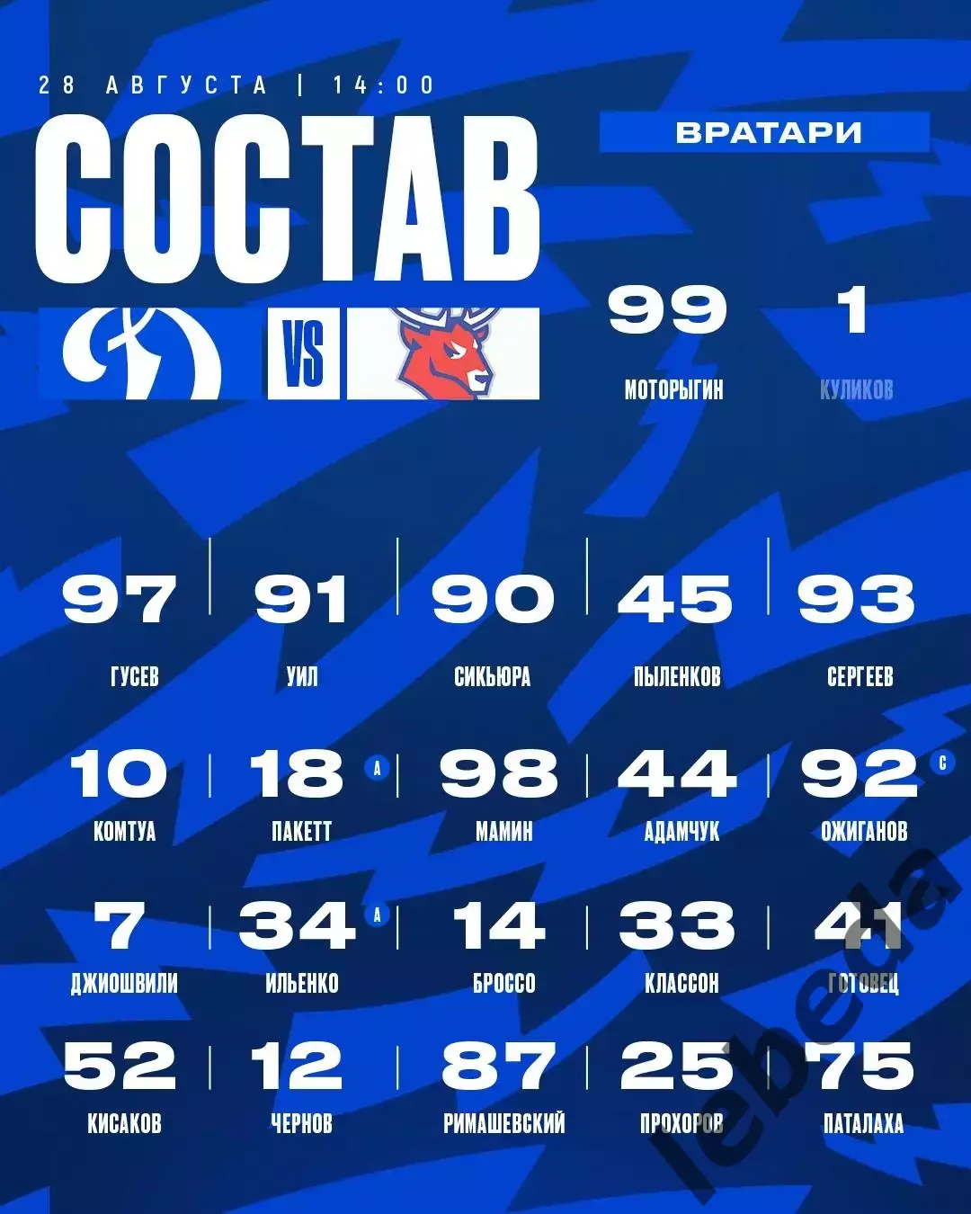 Динамо Москва - Торпедо Нижний Новгород - 2025 / 2026 г. ( 28.08.25) Кубок Мэра 2