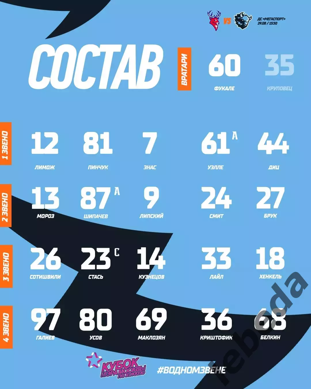 Торпедо Нижний Новгород - Динамо Минск - 2025 / 2026 г. ( 29.08.25) Кубок Мэра. 2