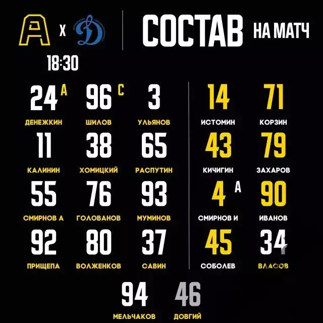 Алмаз Череповец - МХК Динамо Москва - 2025-2026 год. (09.09.25.) 1