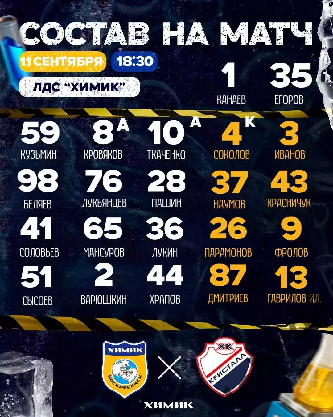 Химик Воскресенск - Кристалл Саратов - 2025-2026 год. (11.09.25.) 1