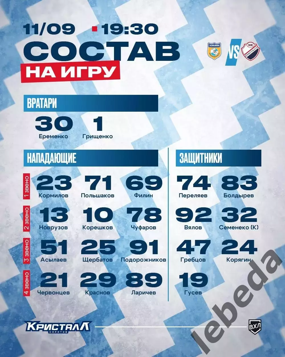 Химик Воскресенск - Кристалл Саратов - 2025-2026 год. (11.09.25.) 2