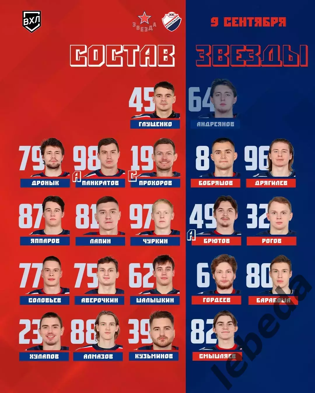 Звезда Москва - Кристалл Саратов- 2025-2026 год. (09.09.25.) 1