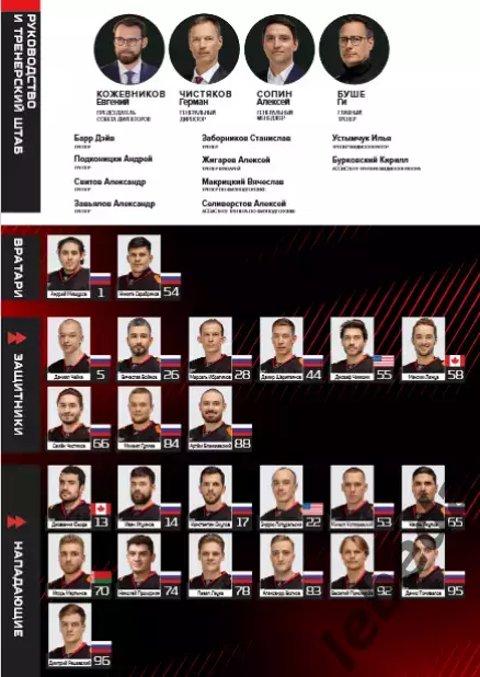 Авангард Омск - Динамо Москва - 2025-2026 г. (13.09.25.) официальная. 2