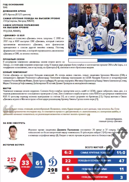 Авангард Омск - Динамо Москва - 2025-2026 г. (13.09.25.) официальная. 5