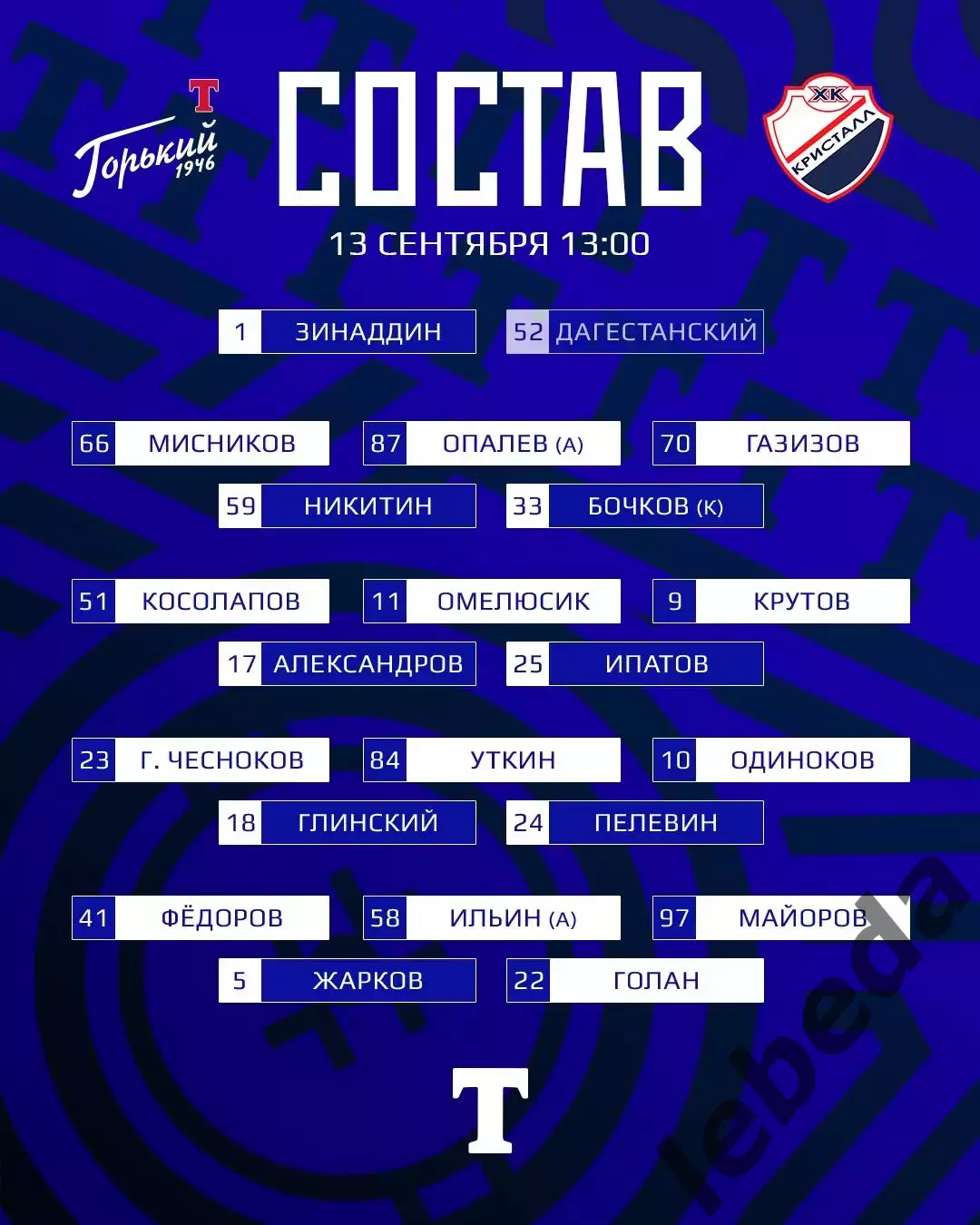 Торпедо-Горький НН - Кристалл Саратов - 2025-2026 год. (13.09.25.) 1
